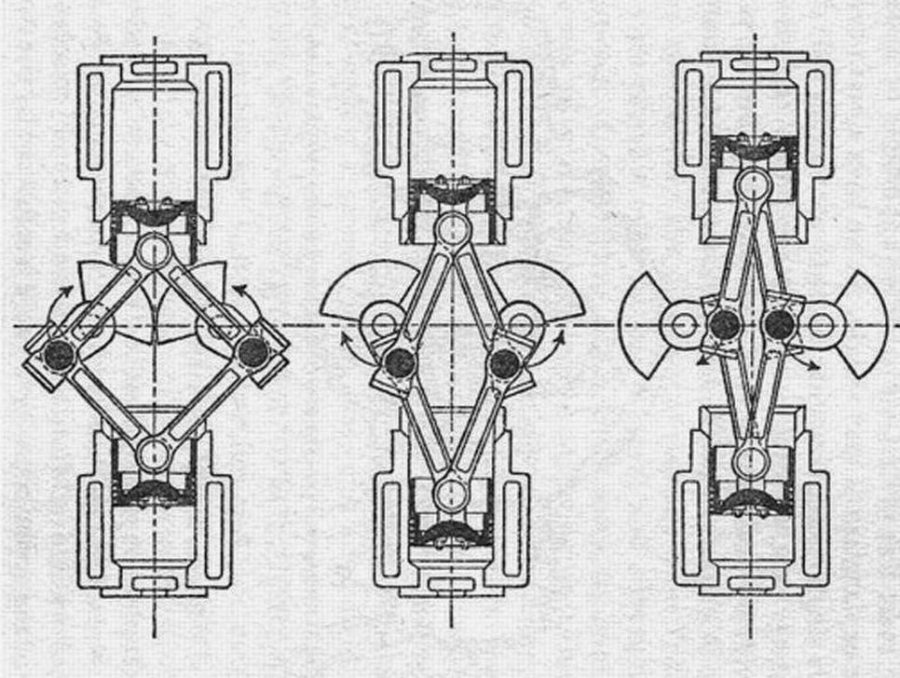 Le moteur Lanchester Twin-Crank Twin